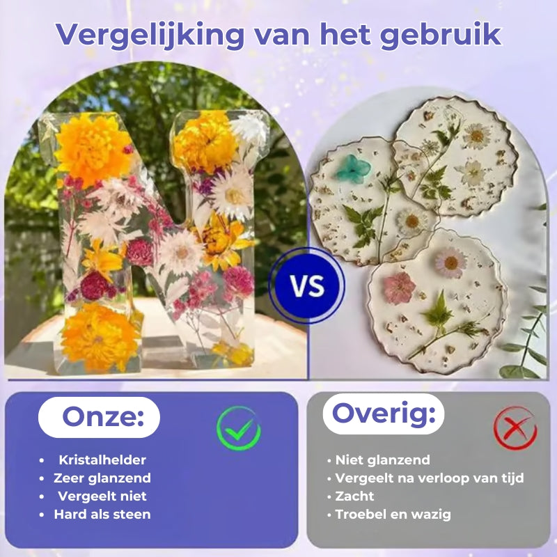 🎁Handgemaakte Bloemenharsletters LED